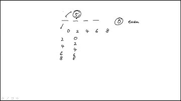 Question 197 ID 300314 Quantitative Reasoning GMAT Official Guide Quantitative Review 2024 2025