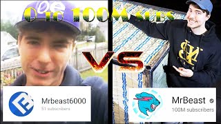 Evolution Of Mrbeast | [2012-2022]