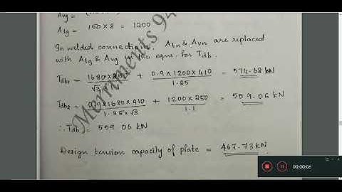 DSS MODULE 2 PART 4 (2015 scheme)