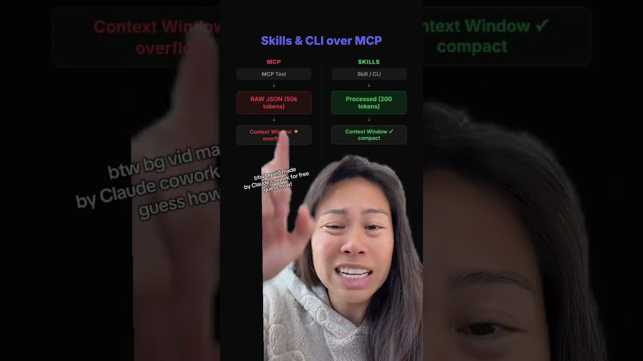 Stop Wasting Your Claude Plan... 3 Tips to Save Tokens