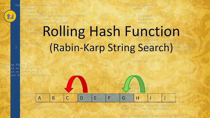 Rolling Hash Function Tutorial, used by Rabin-Karp String Searching Algorithm