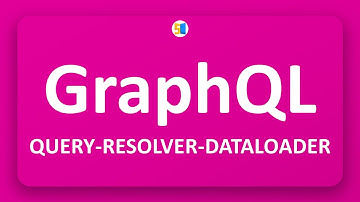 How GraphQL Query, Resolver, and Data-loader Work