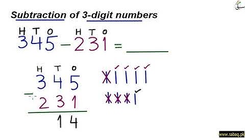 Subtraction of 3-digit numbers, Math Lecture | Sabaq.pk