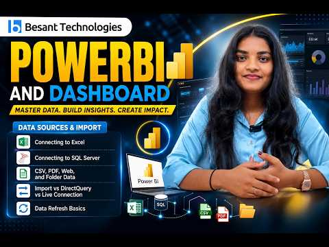 Power BI Data Sources Explained | Connect Excel, SQL Server, CSV, PDF & Data | Power BI Tutorial