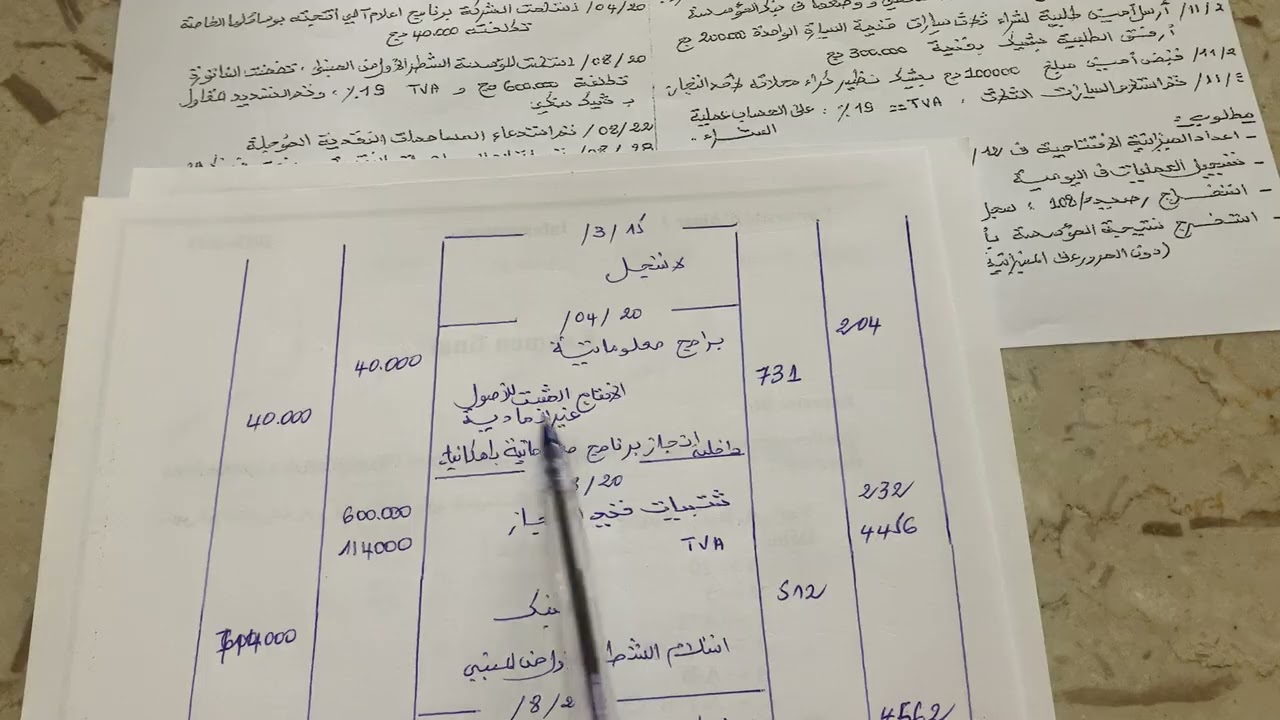 حل التمرين التاني من امتحان المحاسبة المالية الخاص ب 2025