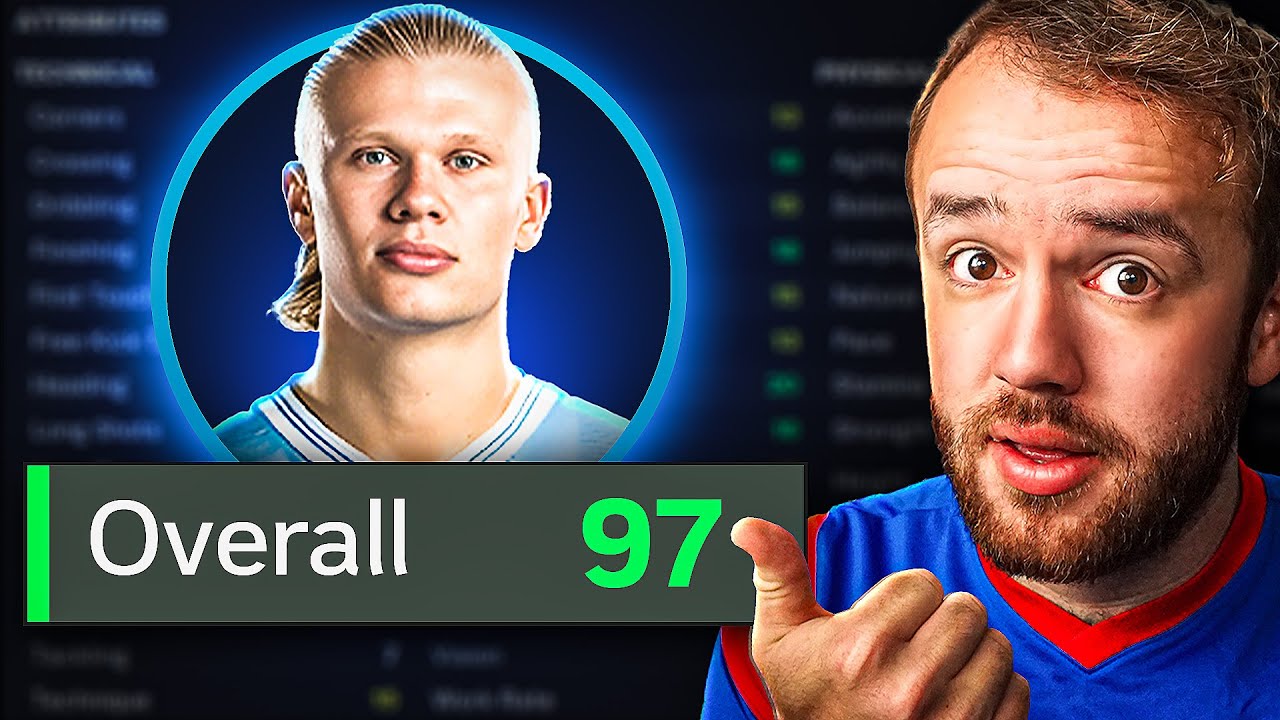 Overall Ratings For Football Manager