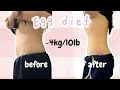 I tried the egg diet for 5 days 🥚 | How I lost weight fast