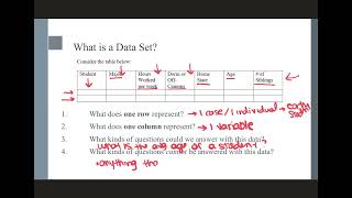 Stats - Ch1 Vid2 - Cases and Variables