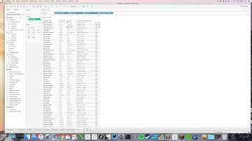 Todays Tableau Tip - Splits and Combines
