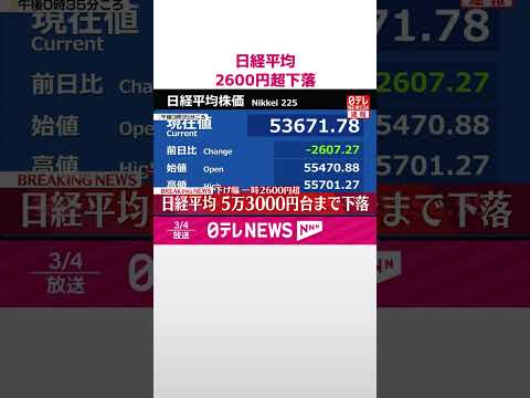 【速報】日経平均  2600円超下落～5万3000円台まで  #shorts