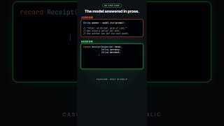 The model answers in prose VS a Java record (Java + LangChain4j)