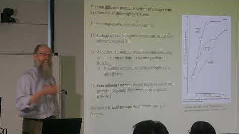 SN&H 2025: Multi-network models; Diffusion & Simulation