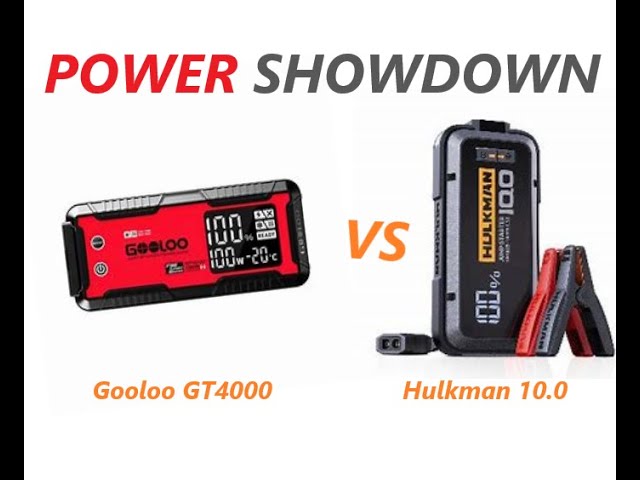 GOOLOO GP4000 Jump Starter tool review and unboxing 