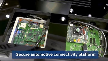 SYSGO presenting Secure Automotive Connectivity Platform at CES 2020 | SYSGO