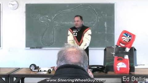 Slip Angle Cornering Forces - How They Increase...Up to a Point.