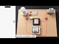 Tuya Universal Neutral Wire-Free Smart WiFi Switch Module for Lights video