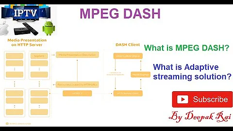 MPEG DASH