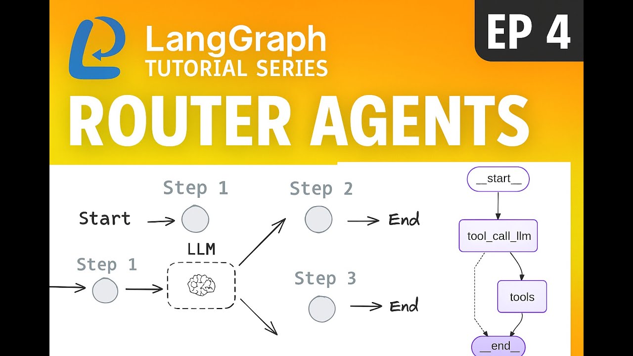 LangGraph Agent Routing Explained — Smarter AI Flow Control with Tools ...