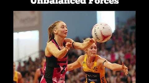 Biomechanics - Force, Net Force and Free-Body Diagrams