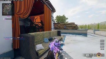SBMM in a nutshell