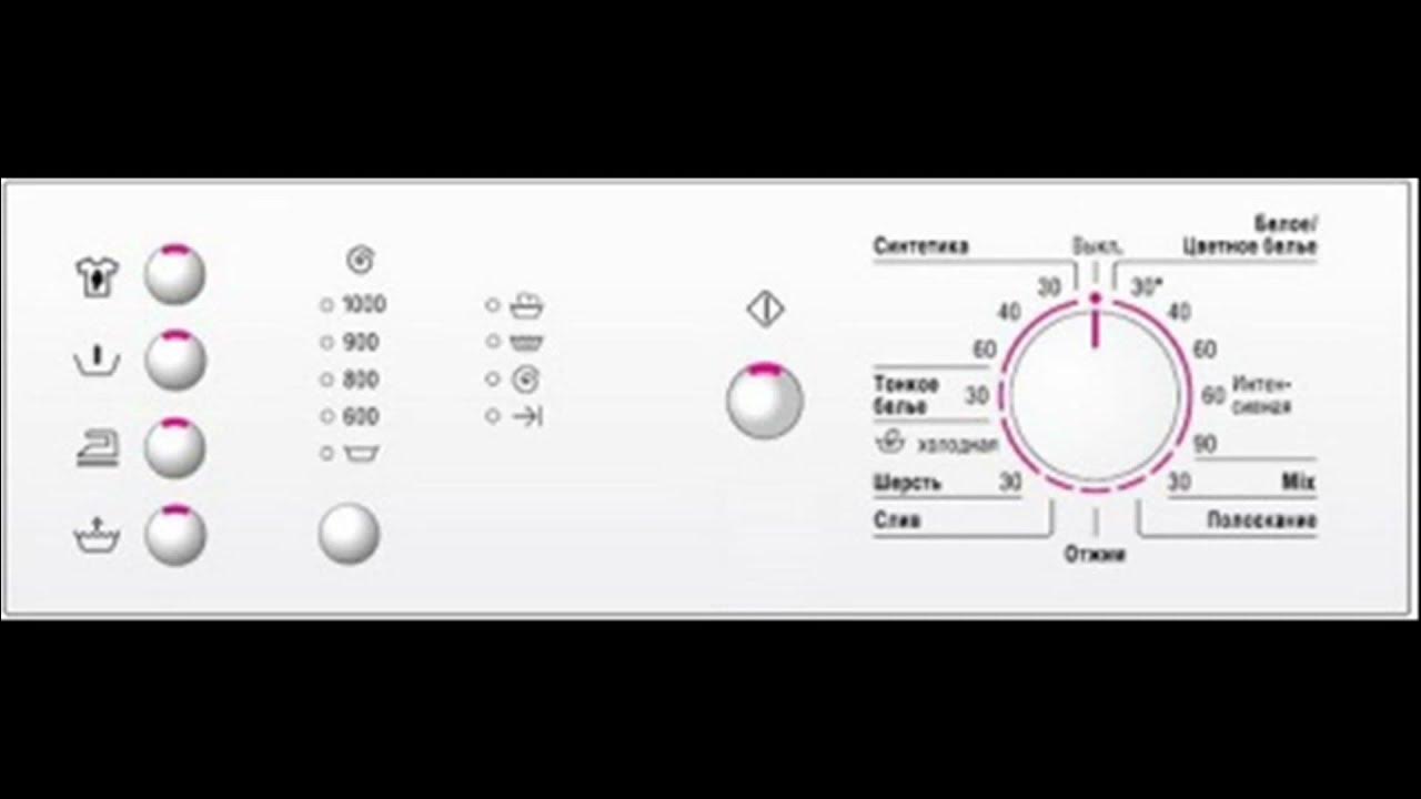 Spin перевод стиральная. Значки на стиральной машине Bosch Maxx 5. Значки на панели стиральной машины Bosch Макс 5. Значки стиральной машины бош Maxx 5. Панель управления стиральной машины бош Maxx 7.