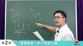 警專乙組數學課程介紹   賀友吉老師 【影音函授/棒學校_線上課程】