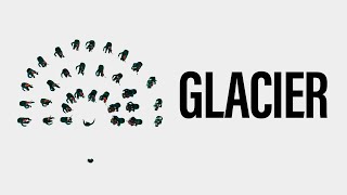 GLACIER - [court-métrage]
