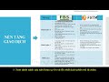 Forex | SO SÁNH SÀN FBS VÀ SÀN FXTM