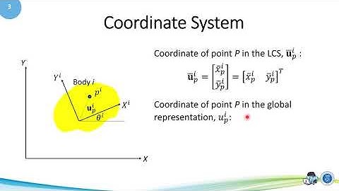 07 01 Global and Local Coordinate System