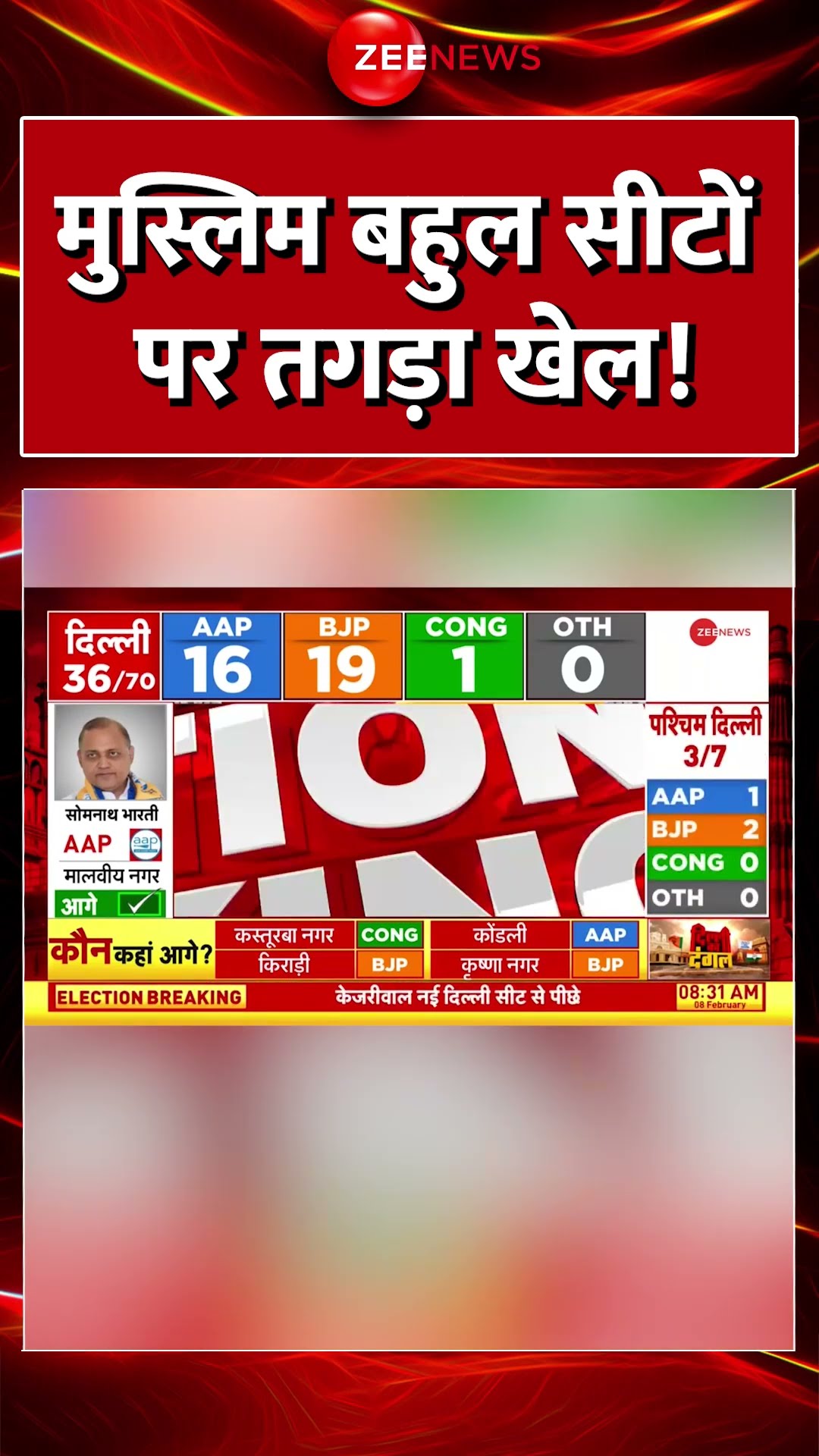 #Shorts : मुस्लिम बहुल सीटों पर तगड़ा खेल! #aapvsbjp #congress #delhielectionresult2025