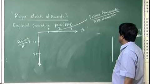 Mod-01 Lec-12 Application of Soil Mechanics