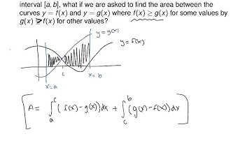 6-1 Area Between Curves