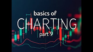 Basics of charts part 9: EMAs!