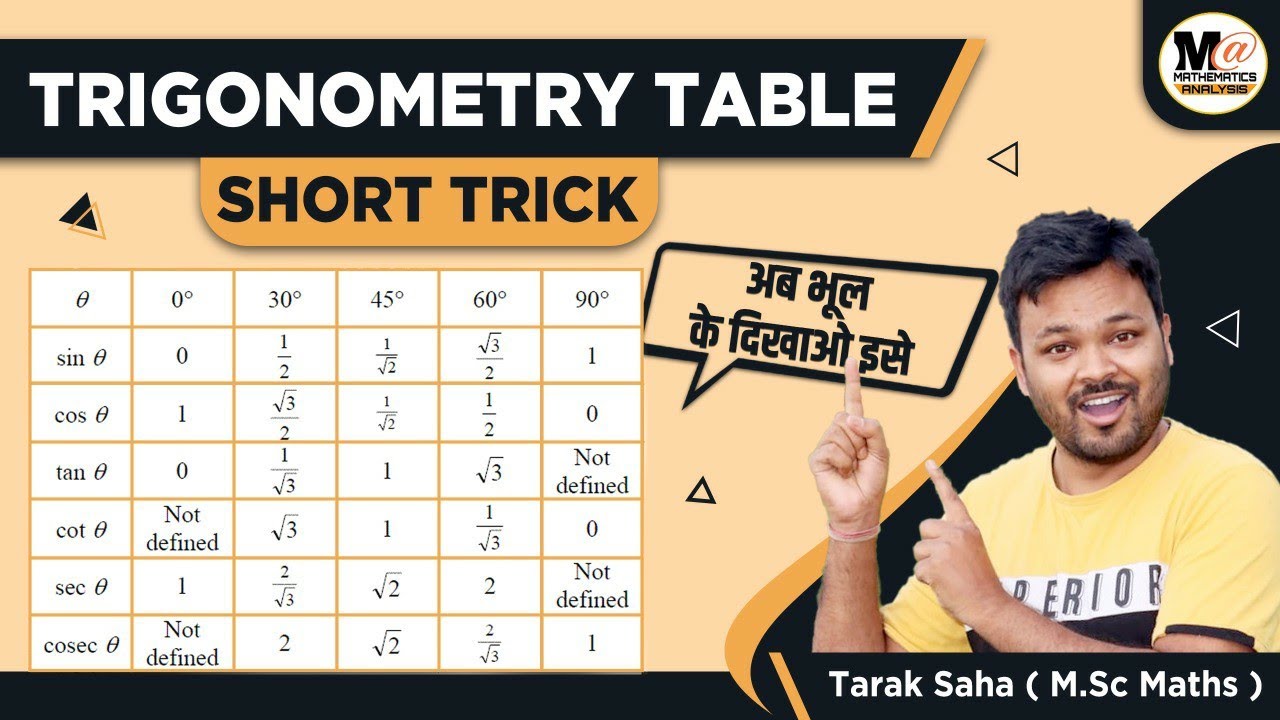 trigonometry table trick in hindi ||trigonometry class 10 table trick ...