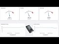 Fantastic IOT dashboard with ESP32 and TagoIO @TagoIO