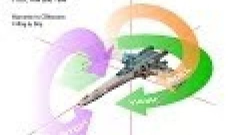 Flight Mechanics - Basic Course Aerospace Engineering - Lesson 17/21