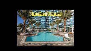 October 2023 ,  Market update ,  University City , San Diego