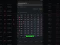 Bitcoin Options: Why You're Losing Money (Simple)