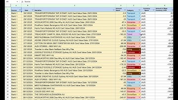 Expense Sorted Full walkthrough