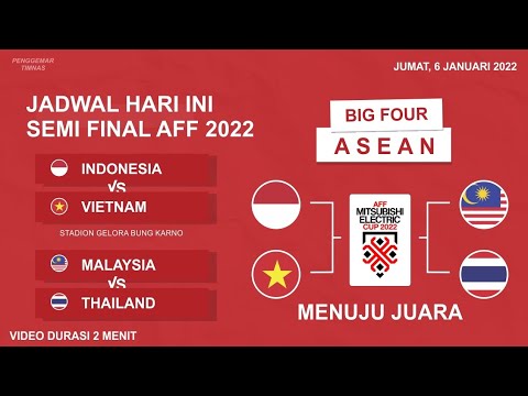 Jadwal Piala AFF Hari ini - Timnas Indonesia Vs Vietnam - AFF Mitsubishi electric cup 2022
