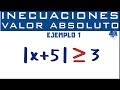 Inecuaciones con valor absoluto | Ejemplo 1