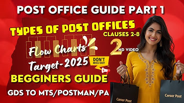 Types of Post offices & Business Hours| Night Post offices | Mobile POs | Post office Guide Part-1
