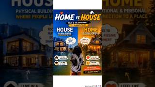 Home vs House: The Common Mistake! 🏠 #shorts#grammar#learning #mistakes #youtubeshorts #vs #english