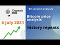 Shorts 6 july 2021 history repeats bitcoin price correction the same as 2019