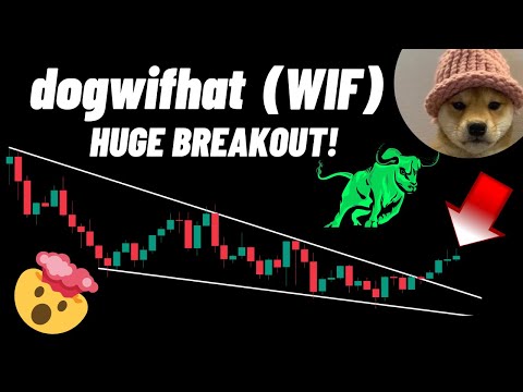 Koin dogwifhat Melonjak Tajam! | Berita Kripto WIF & Prediksi Harga 2025!