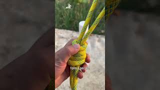 The tying method of adjustable loop knots (also known as adjustable loop knots, sliding loop knots)