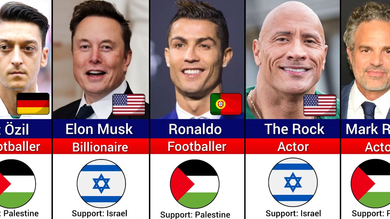 Famous Male Celebrities Who SUPPORT Israel or Palestine - YouTube