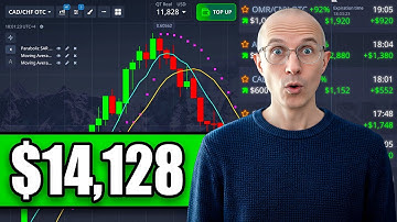 I Made $14k with Pocket Option Parabolic System and NEW MOVING AVERAGE SETUP