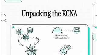 Kcna Complete Guide 2026 Kubernetes & Cloud Native Fundamentals For Beginners