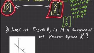 Linear Algebra Vector Spaces & Subspaces Part 4